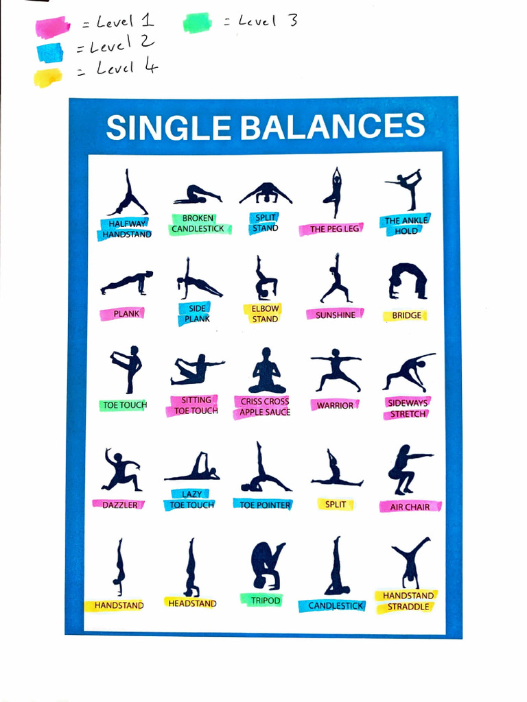 Differentiated Individual Balance Worksheet (1) | PDF