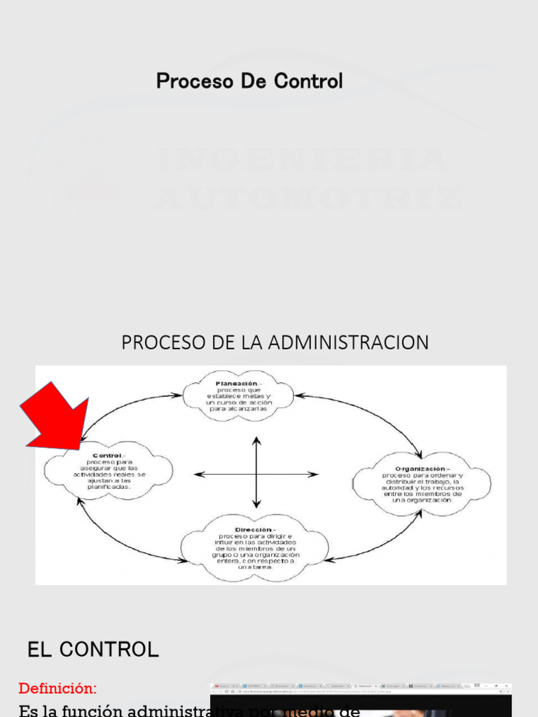 Proceso de Control | PDF | Business | Auditoría