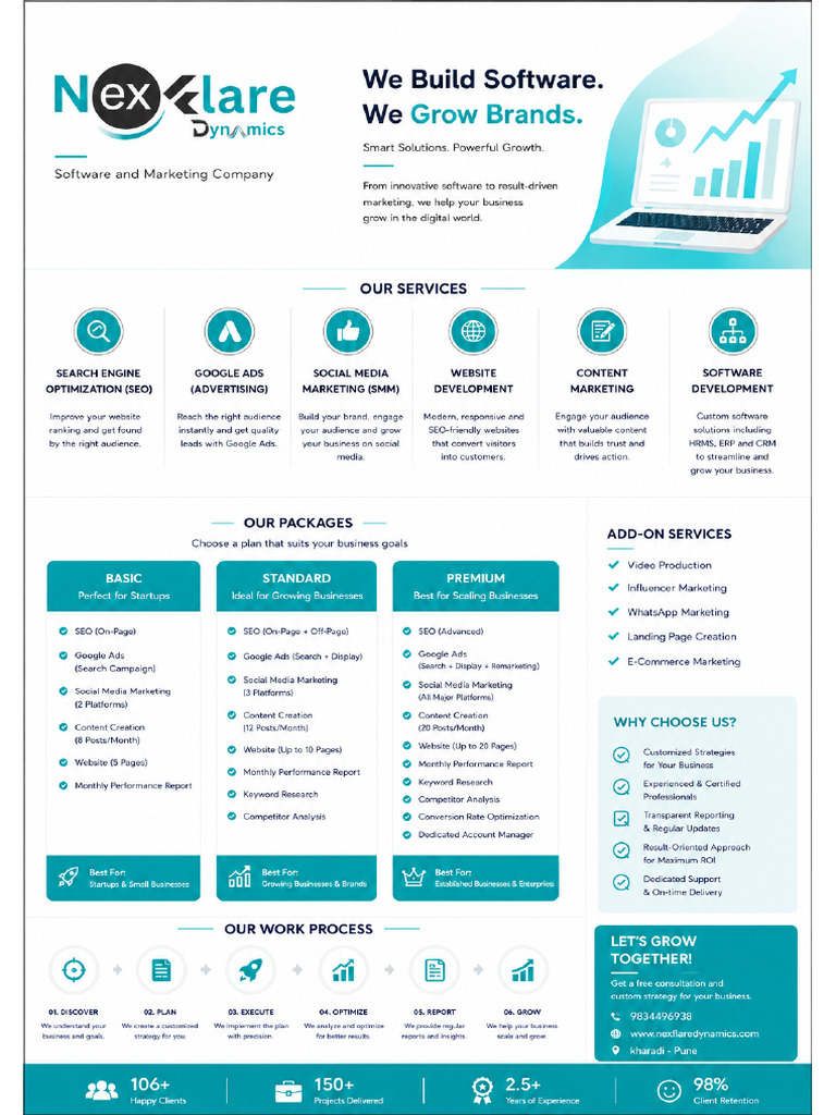 Nexflare Brochure | PDF