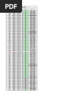 Scottish Highlands Postcode List | PDF | Scottish Highlands