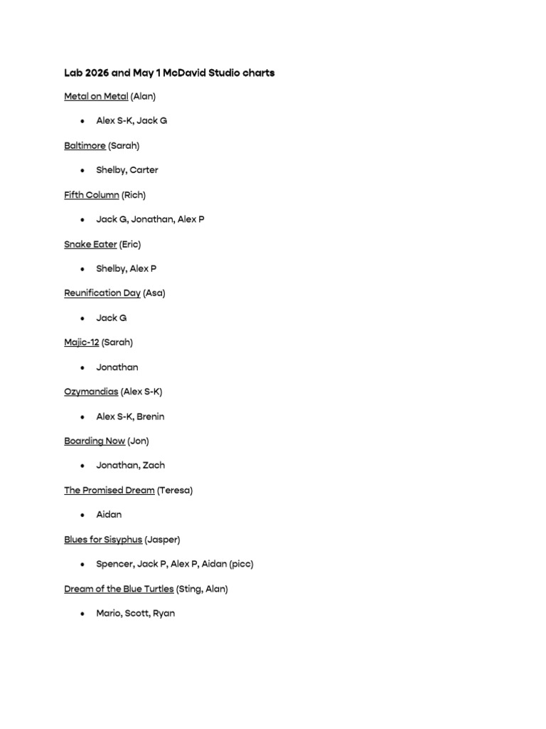 Lab 2026 Charts (1) | PDF