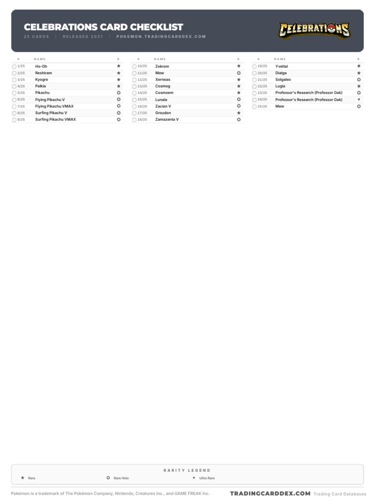 Pokemon Celebrations Card Checklist | PDF