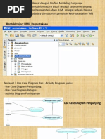 Diagram UML Studi Kasus: Sisfo Perpustakaan: Praktikum APSI