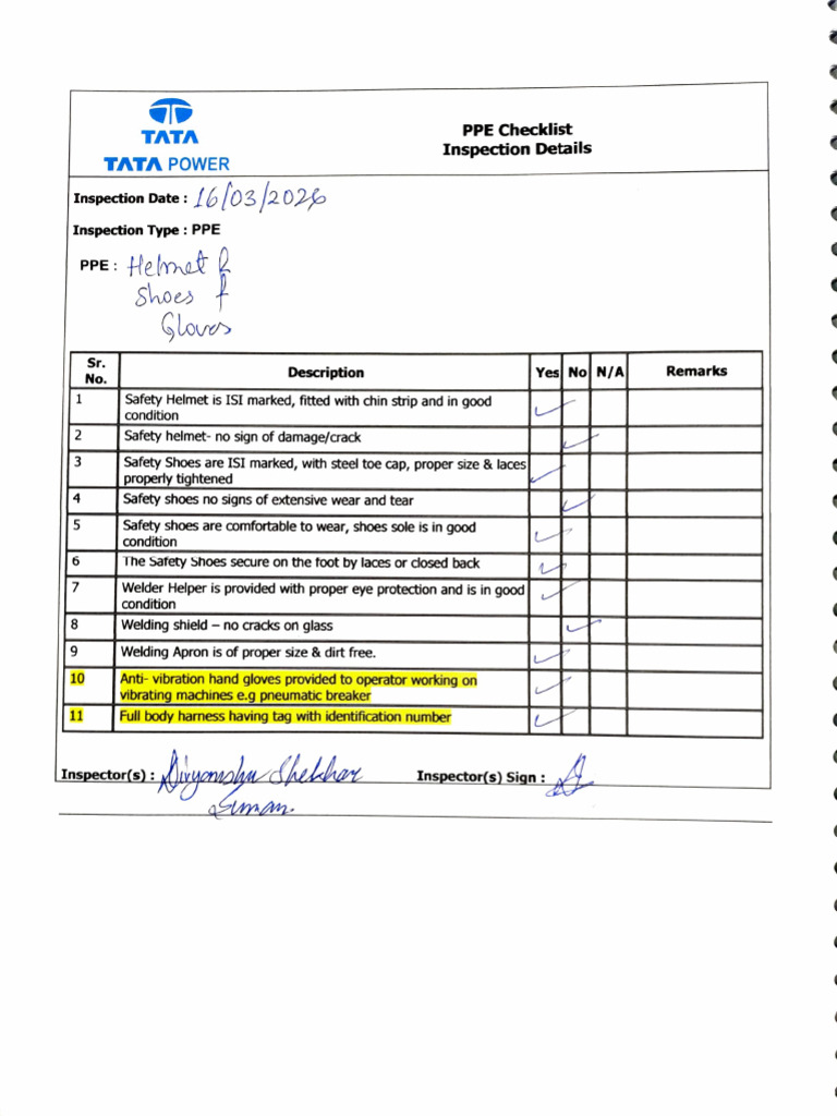 Ppe Checklist March 2026 | PDF