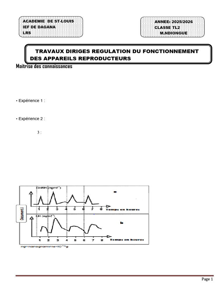 Revision Regulation Du Fonctionnement Des Appareils Reproducteurs | PDF ...