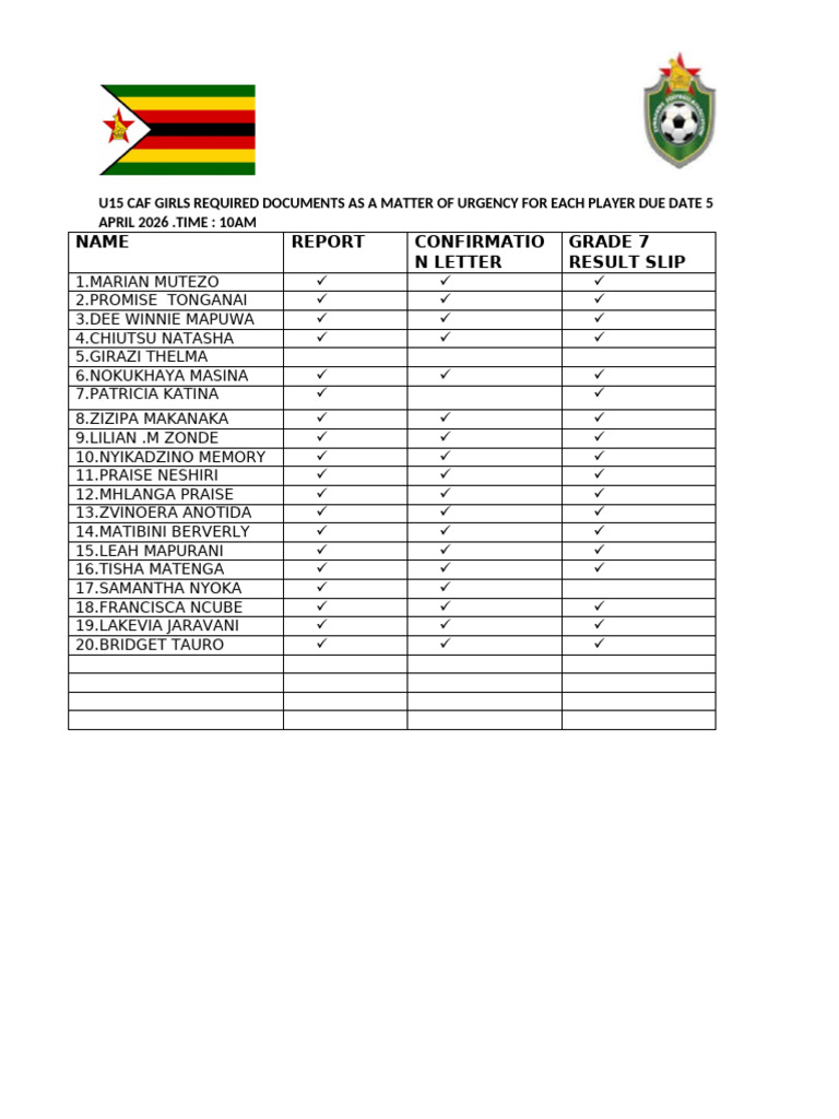 Required Documents 1 | PDF