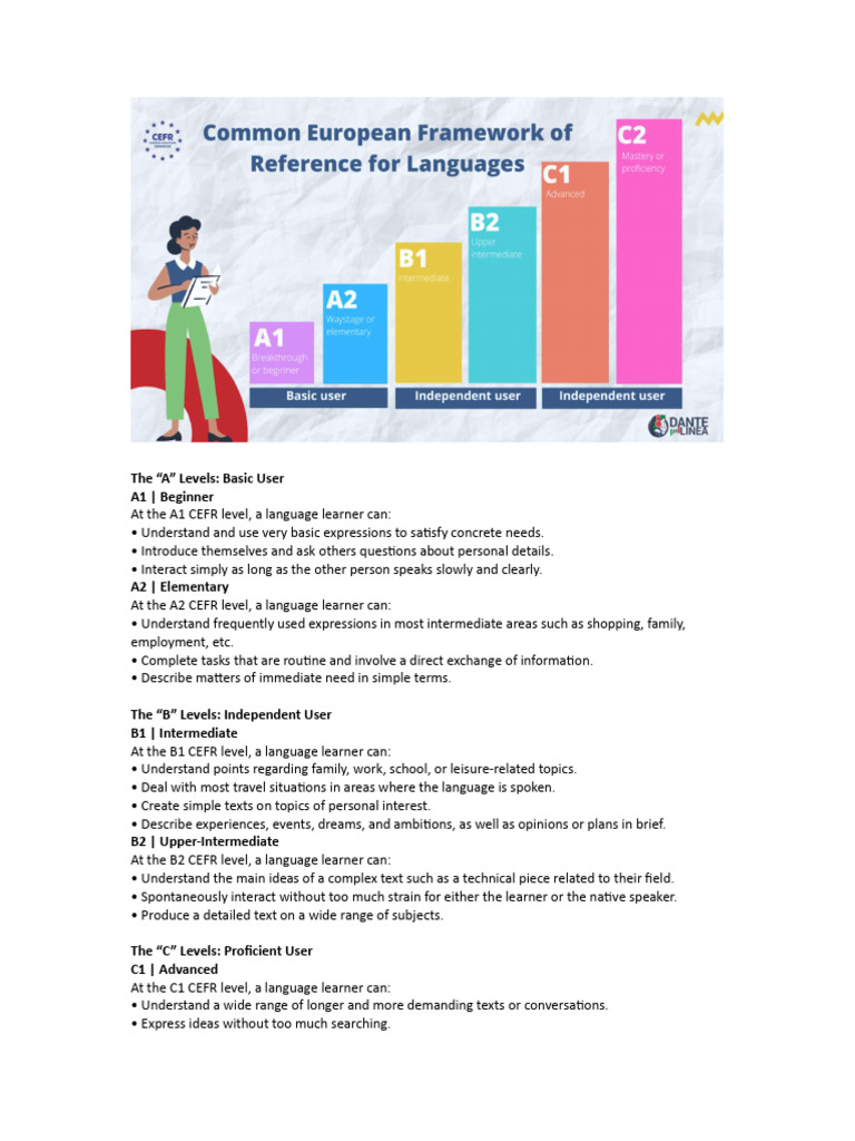 CEFR | PDF