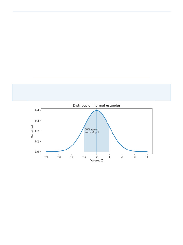 Guia Completa Distribucion Normal Estandarizacion Z | PDF ...