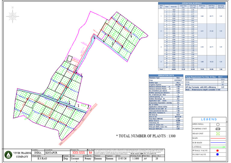 13052026 Final Drip Design-model | PDF