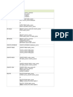 dbms commandsd