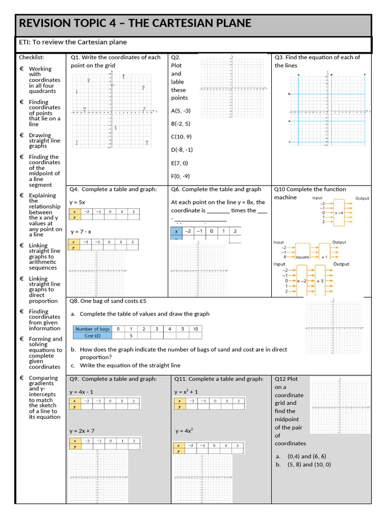 8_notes and Examples _revision _ Topic 4_ the Cartesian Plane | PDF ...