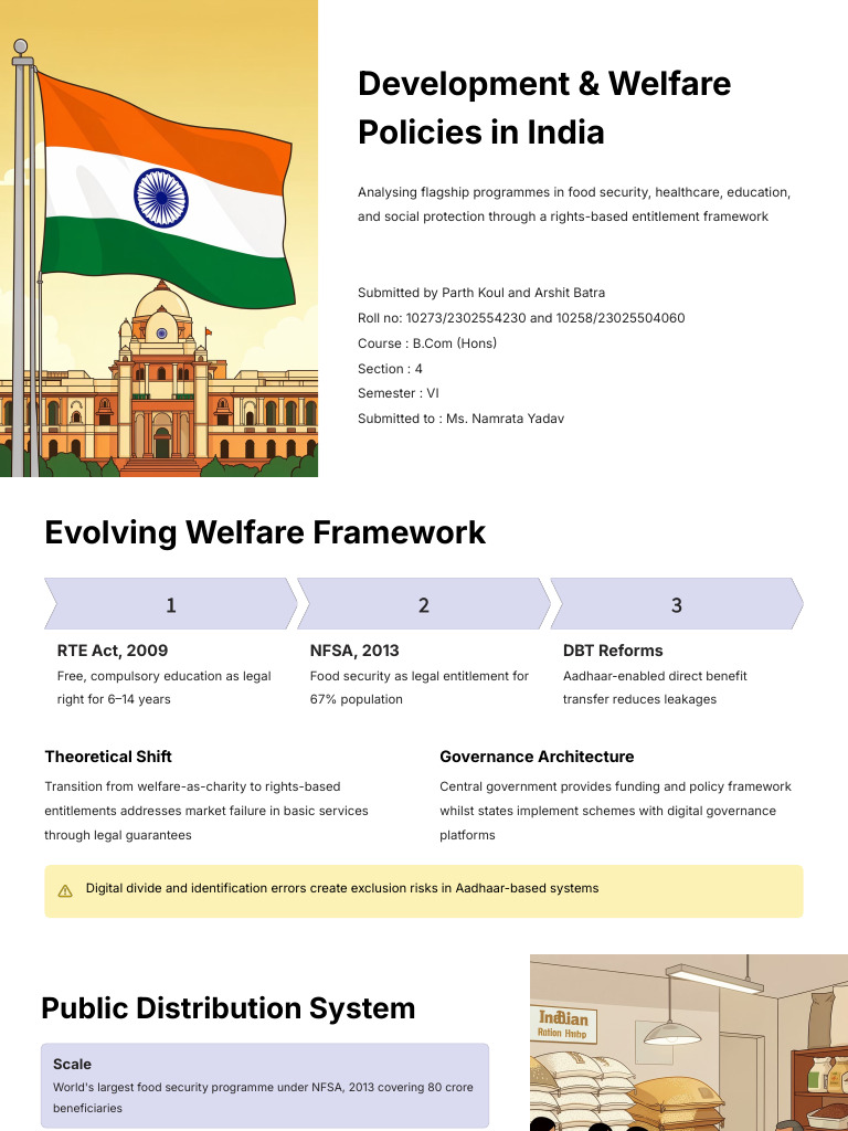 Development & Welfare Policies in India | PDF | Economies | Social Policy