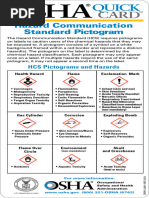 Pictogramas del SGA/GHS y sus Significados | PDF
