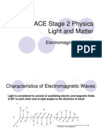 1. Electromagnetic Waves