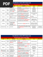Low-Frequency Words and Their Meanings | PDF