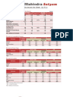 Msat Fact Sheet Q1fy13