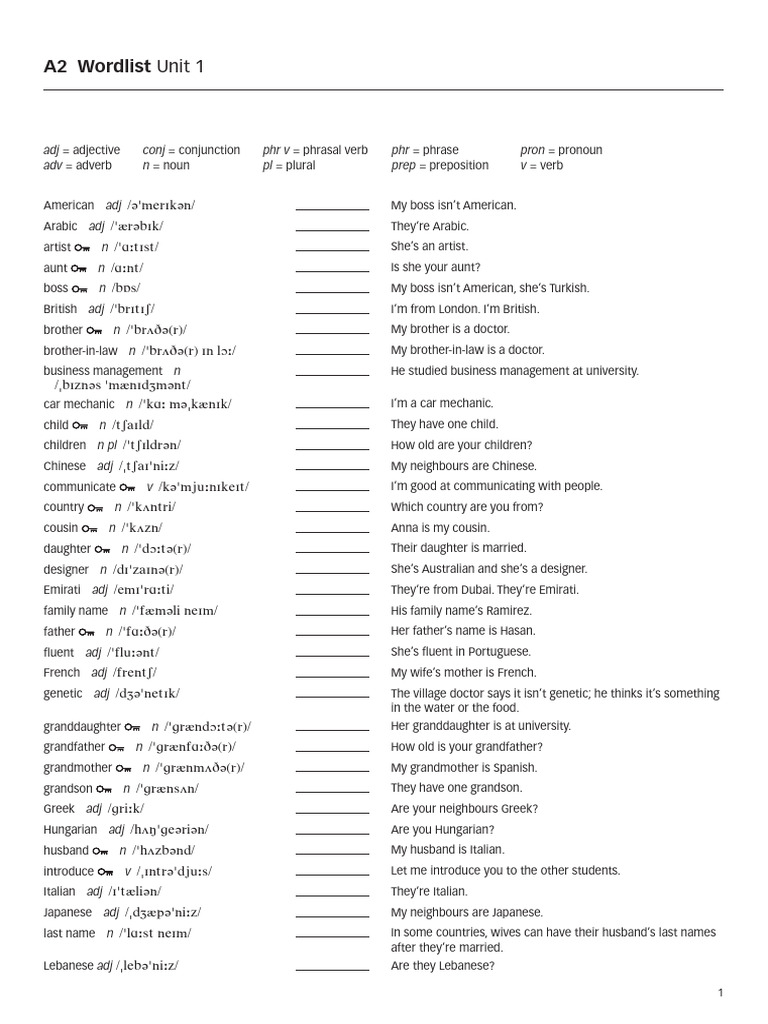 A2 Key For Schools Word List | PDF | Verb | Adjective