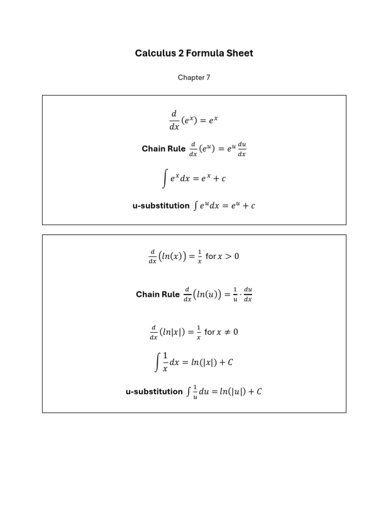 Calculus 2 Formula Sheet | PDF | Curve | Tangent