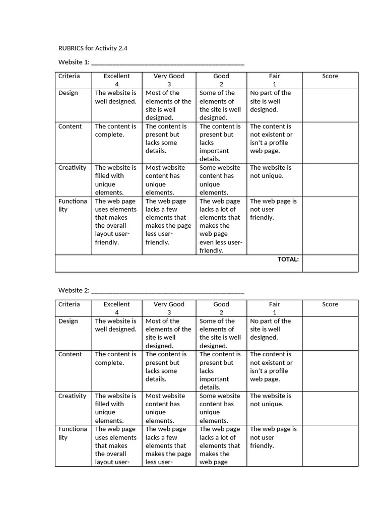 RUBRICS for Activity 2.4 | PDF | World Wide Web | Internet & Web