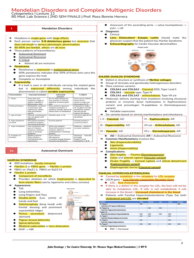 CYTOGENETICS (5) (1) | PDF | Genetic Disorder | Diseases And Disorders