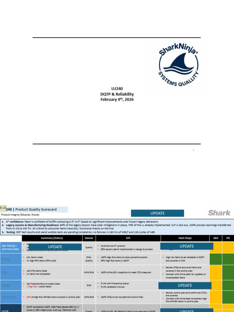 LA siries | PDF | Reliability Engineering | Systems Thinking