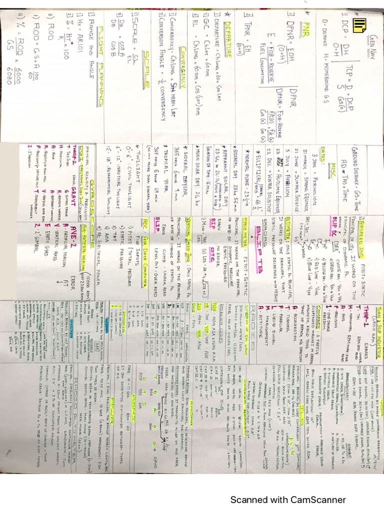 General Nav Cheat Sheet | PDF