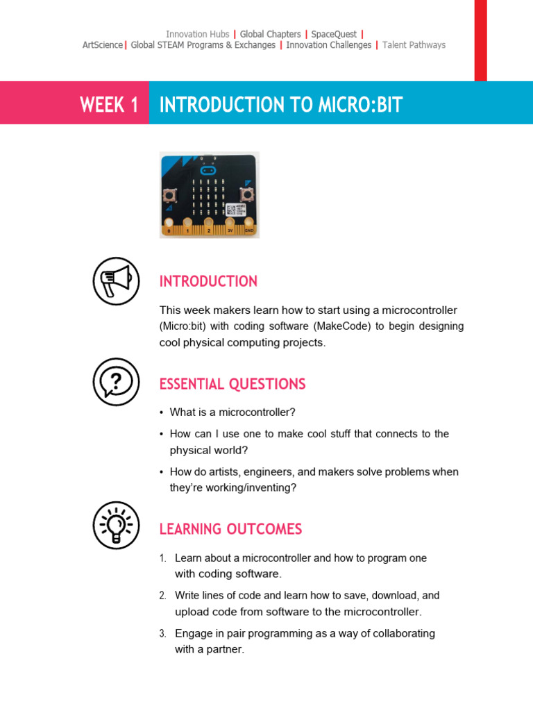Microbit Curriculum PDF | PDF | Usb | Computer File