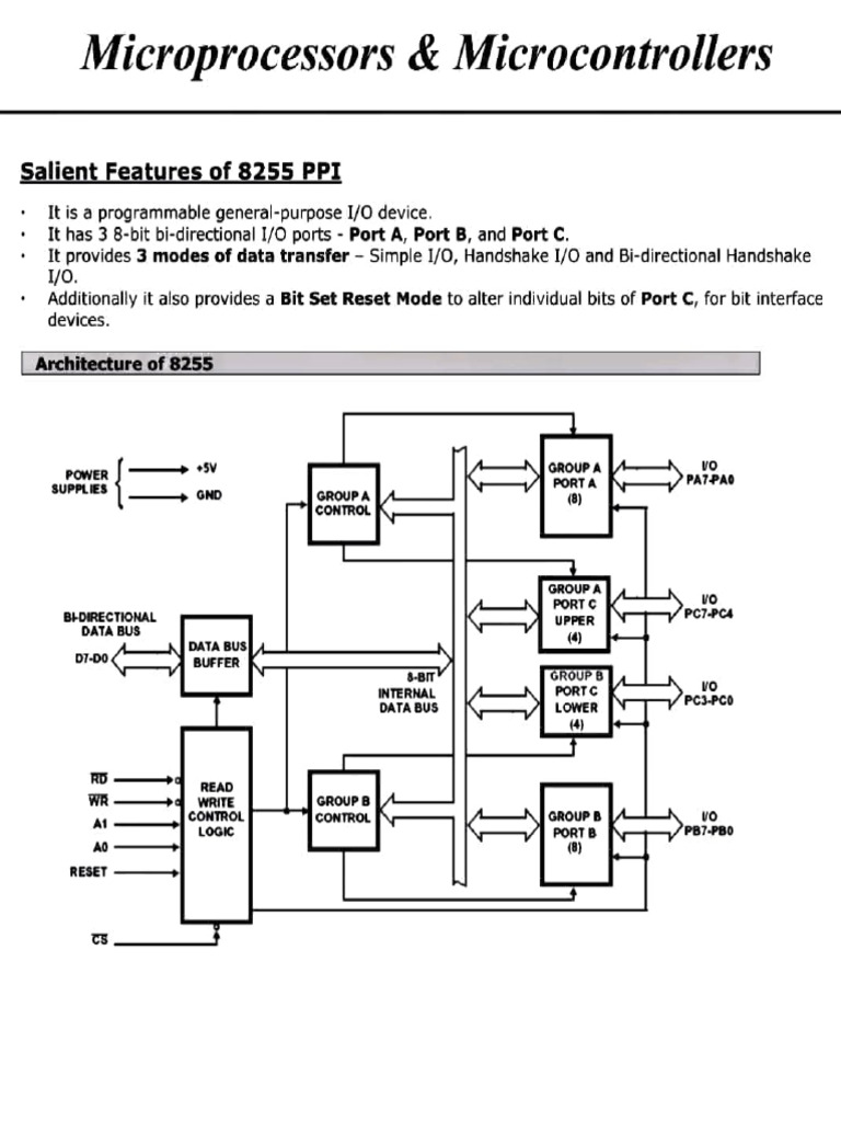 8255 Programmable Peripheral Interface | PDF