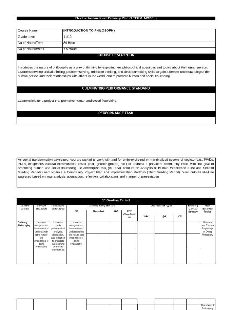 Template FIDP_1 Term Model | PDF | Truth | Rationality