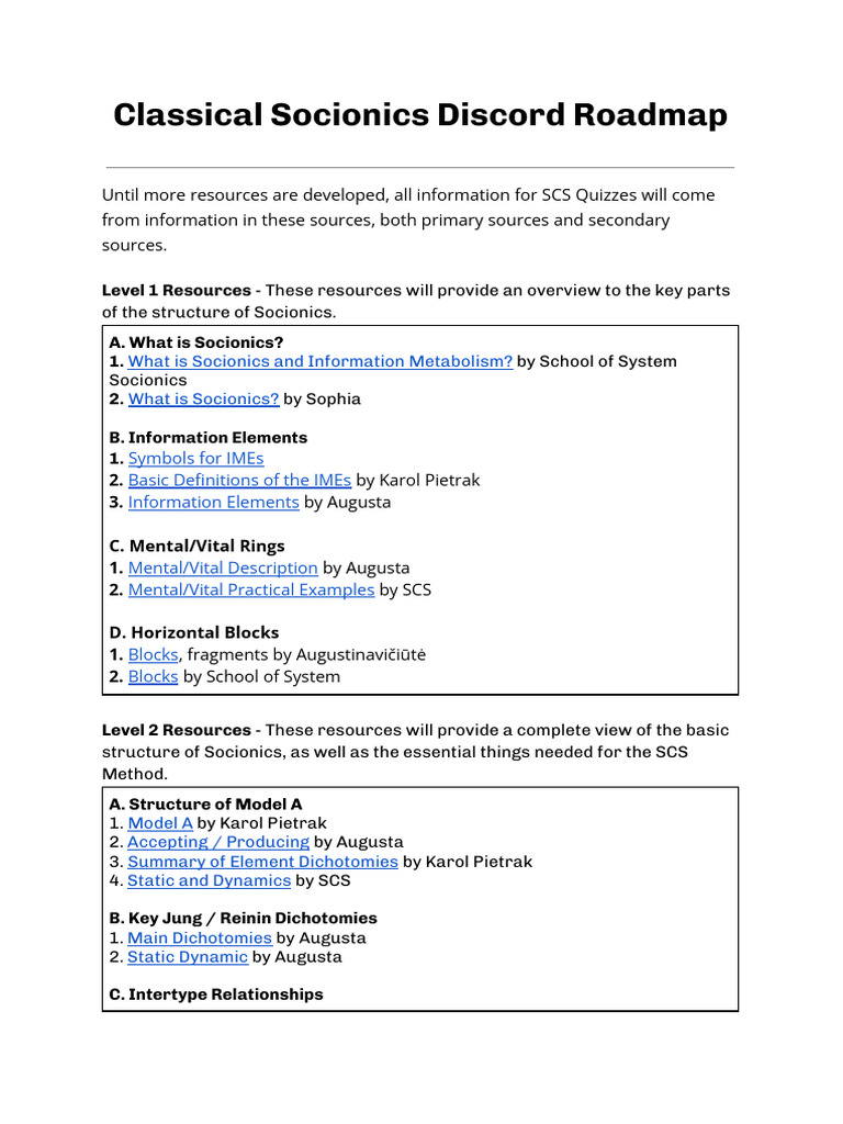 Classical Socionics Discord Roadmap | PDF | Scientific Theories ...