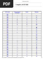 Alt Codes List Alt Key Codes For Symbols | PDF