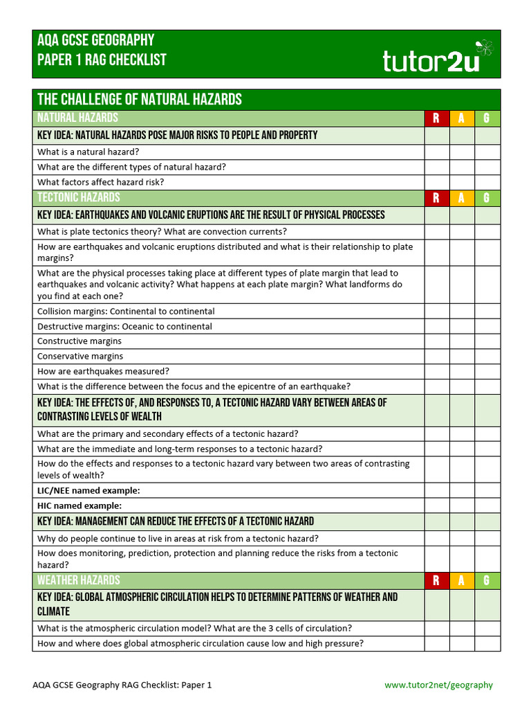 AQA GCSE Geography RAG Checklist Paper 1 Combined | PDF | Tropical ...
