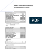 Notas de Los Exámenes de Recuperación de Los Alumnos Del Istpa