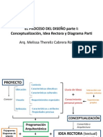 Conceptualizacionidearectorayparti 100520134606 Phpapp02