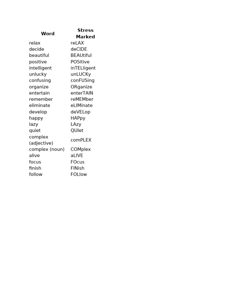 Answer Key Word Stress | PDF