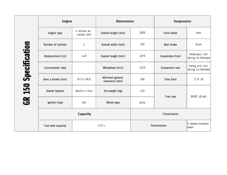 GR 150 Specification Sheet-1 | PDF | Automotive Technologies | Motor ...