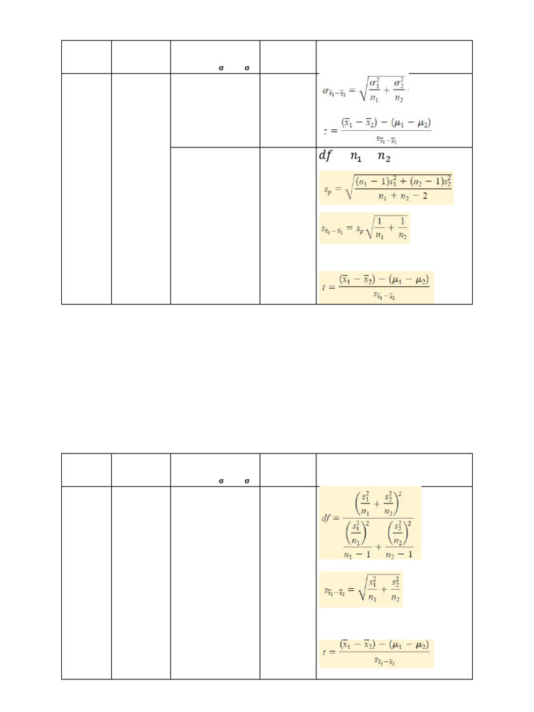 Ch 10 Quick Reference Equation Sheet | PDF