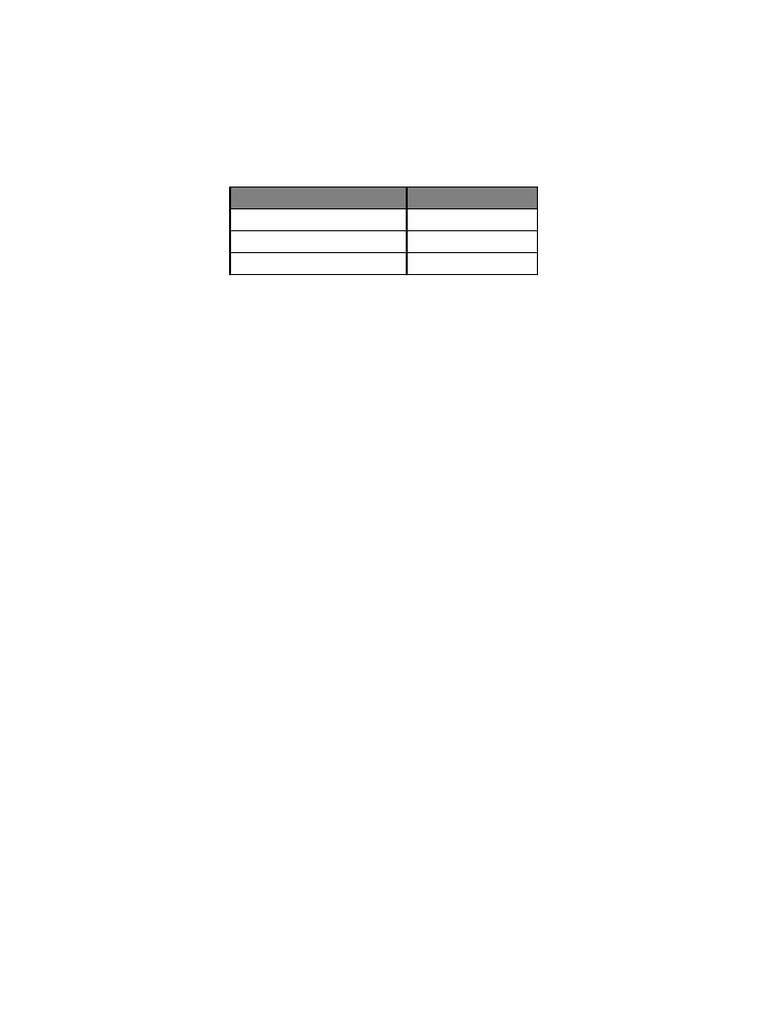 Revised Plan Replica | PDF