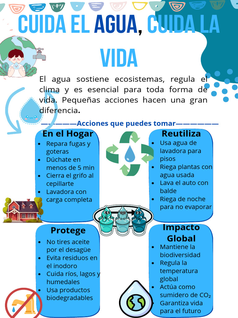 Cuidado Del Agua y Medio Ambiente | PDF