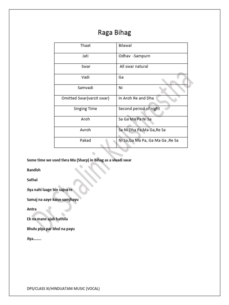 Raga Bihag &Bhairavi | PDF