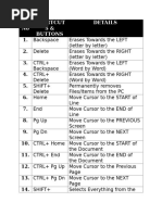 SAP GUI Keyboard Shortcuts Guide | PDF | Cursor (User Interface) | Text