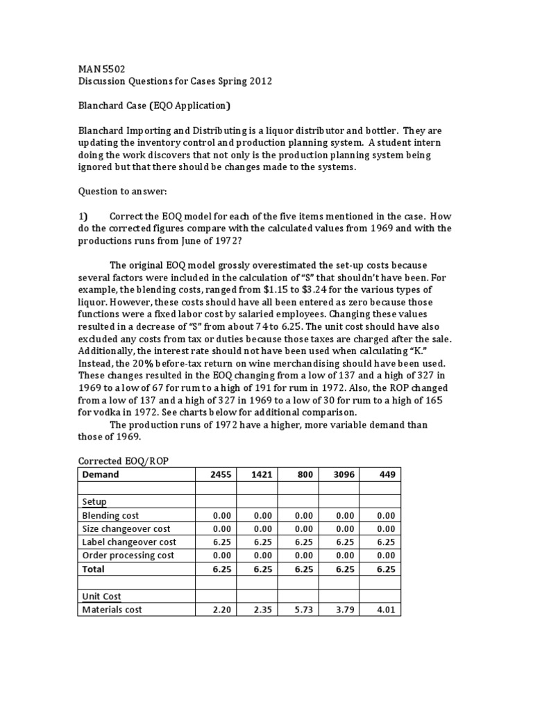 Download process control at polaroid pdf 8250