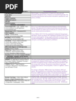 EMS Radio Report Guidelines | PDF | Emergency Medical Services | Hospital