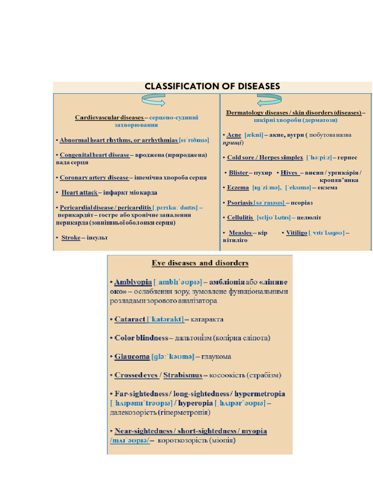 Diseases Classification Exercises+Text | PDF | Medicine | Medical ...