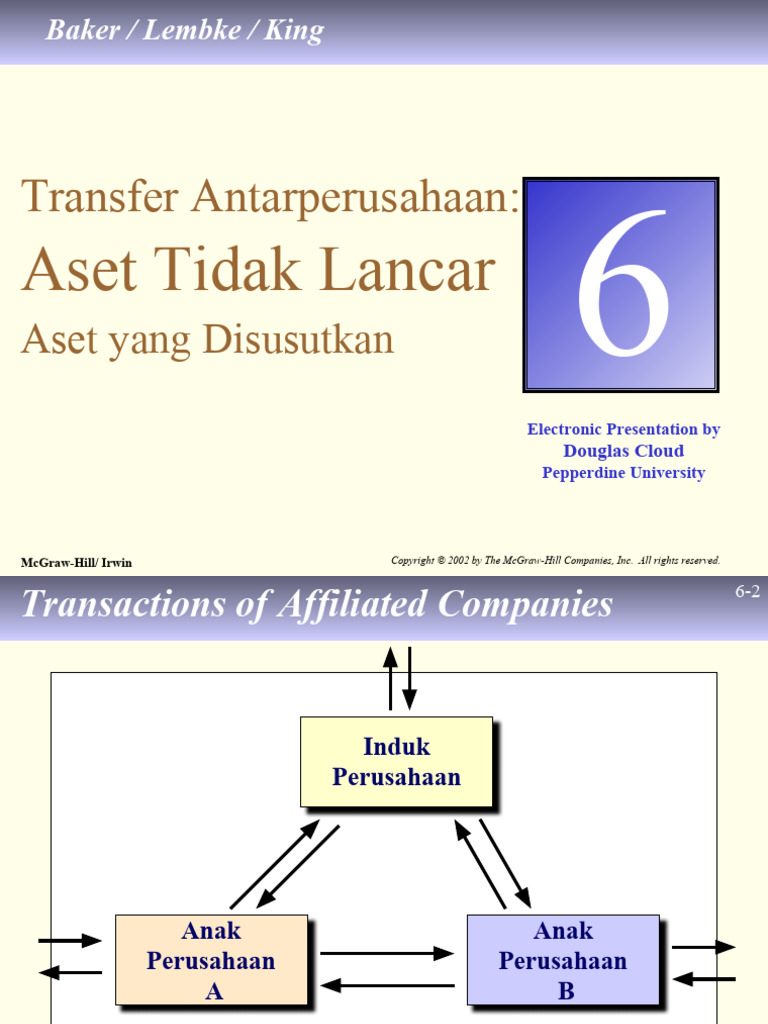Transfer Aset Antarperusahaan_Disusutkan | PDF