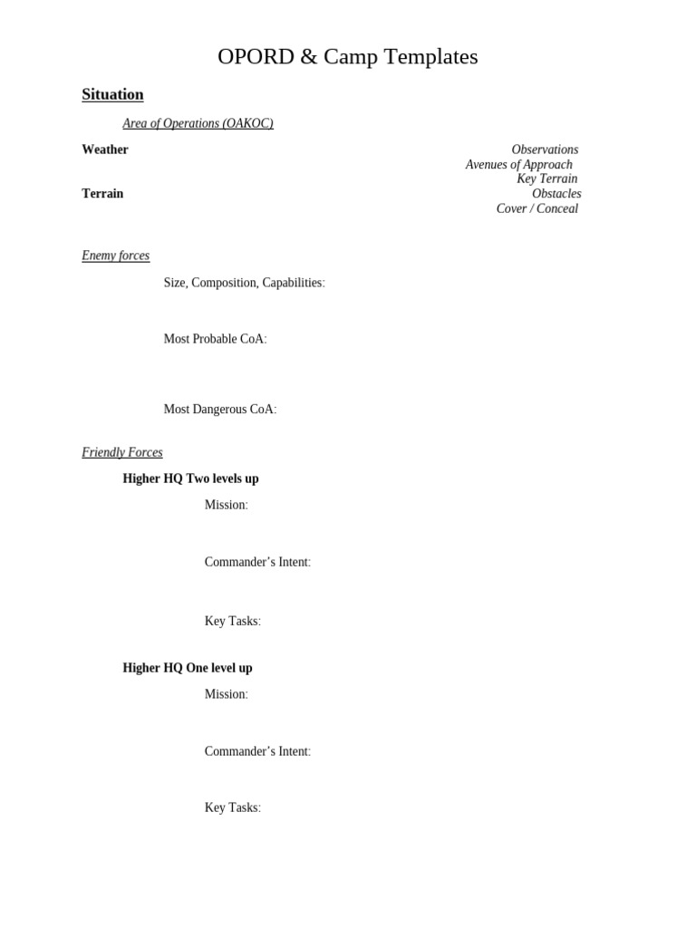 CAMP OPORD SHELL (1) | PDF | Prisoner Of War | Warfare
