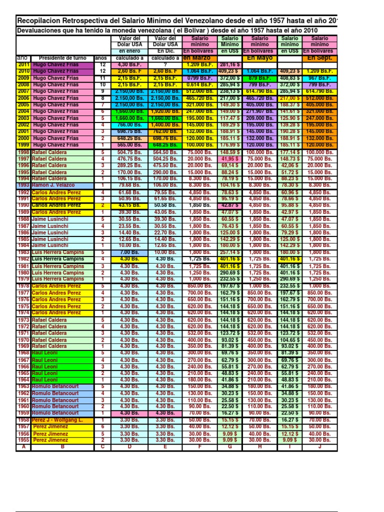 Dictadura de Nicolas Maduro - Página 5 1532987911?v=1