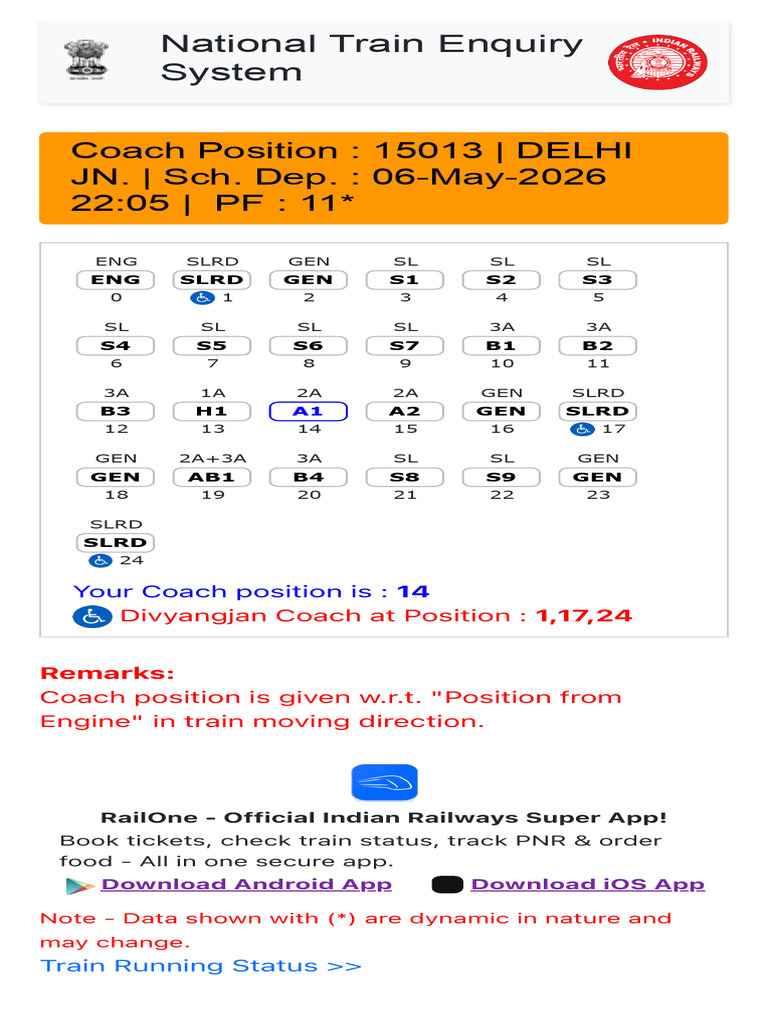 Your Train Coach Position | PDF