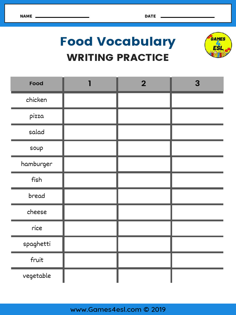 Food Worksheet Vocabulary Writing Practice | PDF