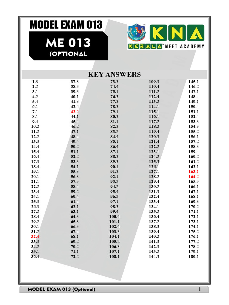 Model Exam 0013 - Keys + Sol | PDF | Chemical Reactions | Solubility